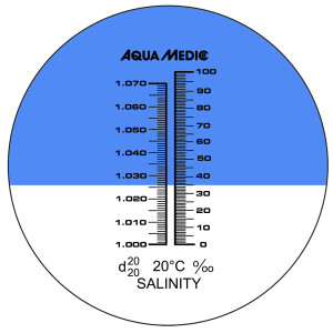 refractometer LED