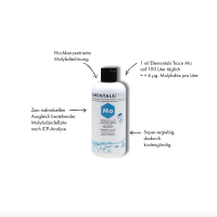 Elementals Trace Mo - Molybdän - 250 ml