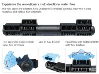 Maxspect Gyre 330 Cloud Edition - Double