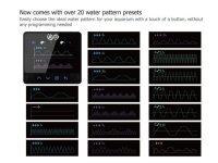 Maxspect Gyre 330 Cloud Edition - Double