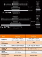 Maxspect Gyre-Flow Pump GF2K