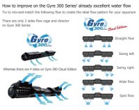 Maxspect Gyre 350 Cloud Edition - Standard