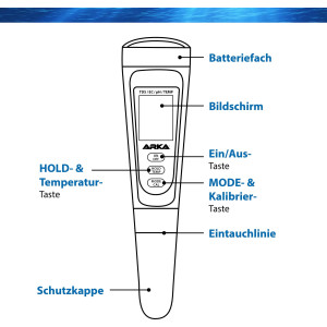 ARKA myAQUA® pH/TDS/EC-Messgerät