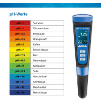 ARKA myAQUA® pH/TDS/EC-Messgerät