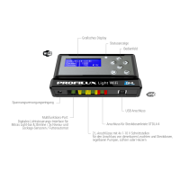 GHL ProfiLux Light WiFi