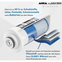 ARKA myAqua 3800® - Umkehrosmoseanlage, 3800 L / Tag