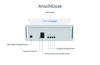 GHL Doser 2.2 EXT Weiß