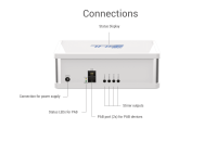 GHL Doser 2.2 EXT Weiß