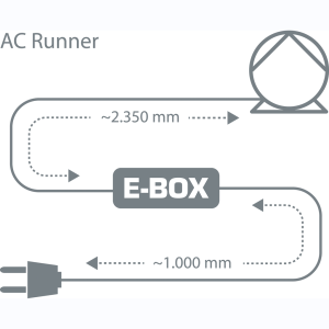 Aqua Medic AC Runner 5.2