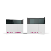Aqua Medic Armatus 400 LA