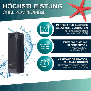 TUNZE Comline Filter 3162.000