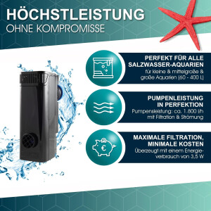 TUNZE Comline Streamfilter 3163