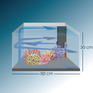 TUNZE Comline Streamfilter 3163