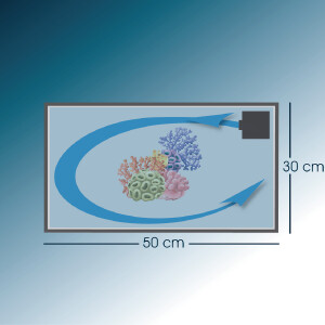 TUNZE Comline Streamfilter 3163