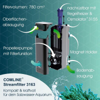 TUNZE Comline Streamfilter 3163