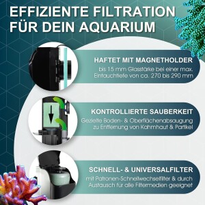 TUNZE  Comline Multifilter 3168.000