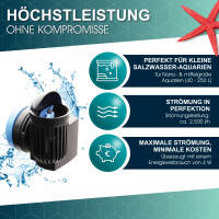 TUNZE Turbelle® nanostream® 6020.000