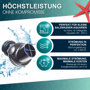 TUNZE Turbelle® nanostream® 6025
