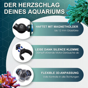 TUNZE Turbelle® nanostream® 6025