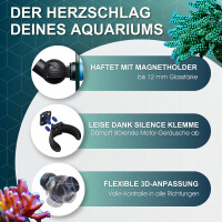 TUNZE Turbelle® nanostream® 6025