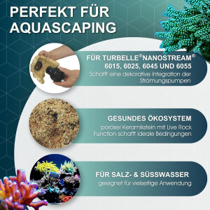 TUNZE Nanostream® Rock 6025.250