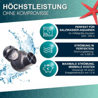 TUNZE Turbelle stream 6065.000
