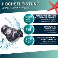 TUNZE Turbelle stream 6085.000