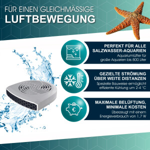 TUNZE® Aquawind eco chic