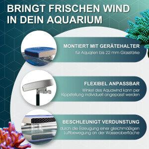 TUNZE® Aquawind eco chic