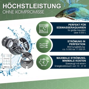 TUNZE Turbelle® stream 6255 eco