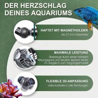 TUNZE Turbelle® stream 6255 eco