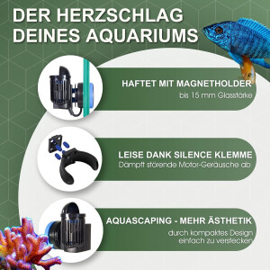 TUNZE Turbelle® nanostream® 6040.005