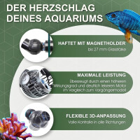 TUNZE Turbelle® stream 6255 eco
