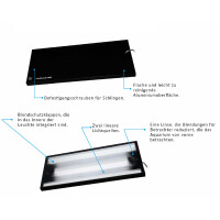 SKYLIGHT PARMASTER LED RM