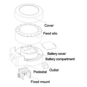 Jecod DRF-20 Feeder
