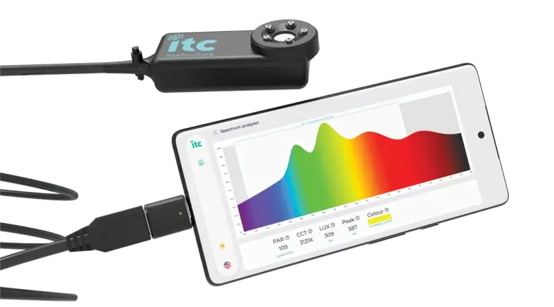 ITC PARwise PRO box