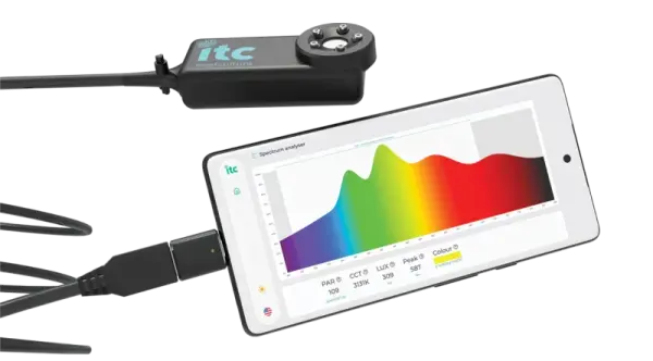 ITC PARwise PRO