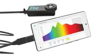 ITC PARwise PRO