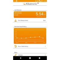 Focustronic Alkatronic – Alkalinitätsregler (KH)