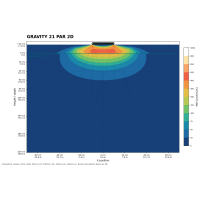 b-spx Gravity21 2x1 Modul 30 Watt 200x100x10mm