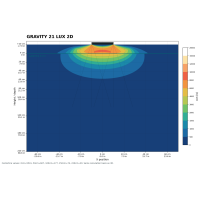 b-spx Gravity21 2x1 Modul 30 Watt 200x100x10mm