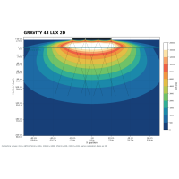 b-spx Gravity43 4x3 Modul 180 Watt 400x300x10mm