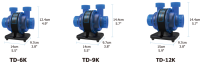 Maxspect Turbine Duo 6 - 40W