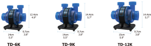 Maxspect Turbine Duo 12 - 115W