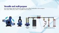 Maxspect Turbine Duo 12 - 115W
