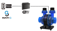 Maxspect Turbine Duo 12 - 115W