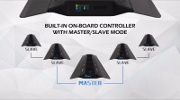 Maxspect RSX 200W