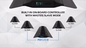 Maxspect RSX 300W