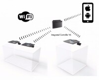 Maxspect ICV6 Controller