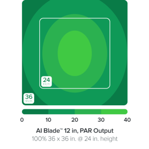 AI Blade GLOW 30,7 cm / 20 W